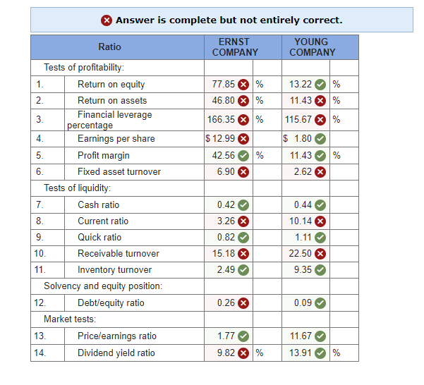 Trouble figuring out the missing answers on this question. Answer is complete