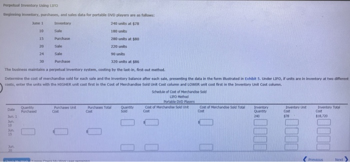  Perpetual Inventory Using LIFO Beginning inventory, purchases, and sales data for