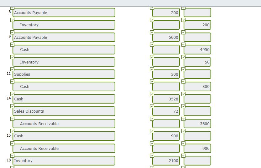 First Choice Ltd. completed the following merchandising transactions in the month of