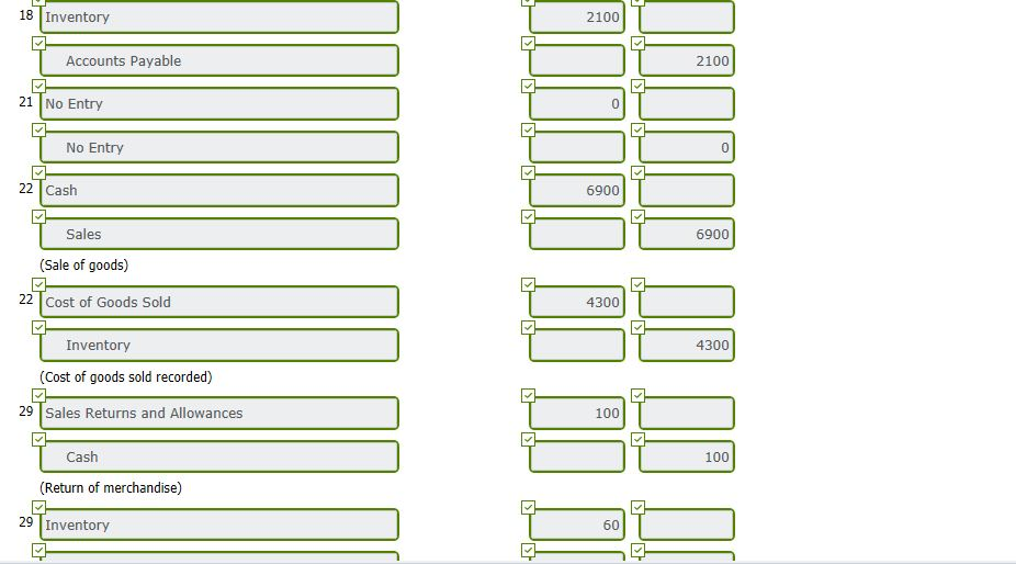 May 2018. At the beginning of May, First Choice's ledger showed Cash