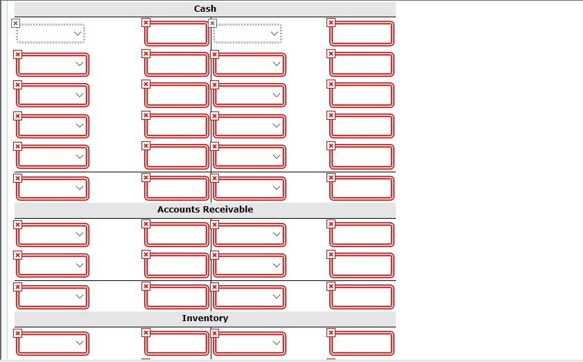 $3,800. First Choice uses a perpetual inventory system. May 1 Purchased merchandise