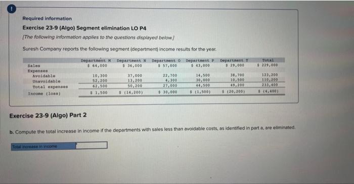  a,b,c Required information Exercise 23-9 (Algo) Segment elimination LO P4 [The