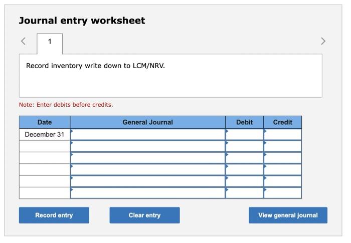 sum the final column. 1-b. Compute the amount of the total write-down