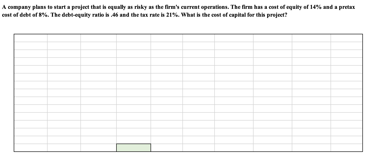 Please solve using an excel formula such as =FV or =price.