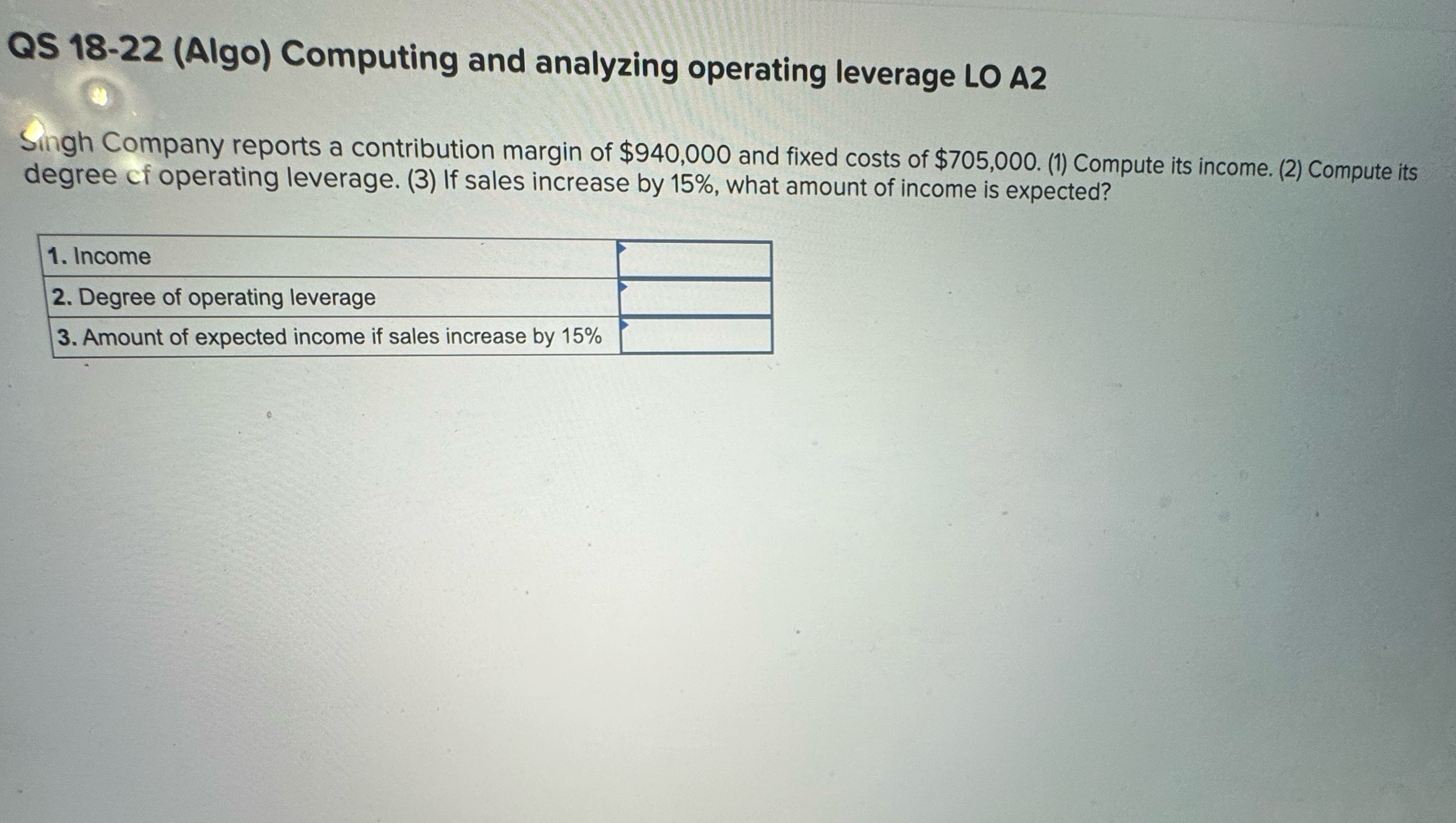  QS 18-22(Algo) Computing and analyzing operating leverage LO A2 Singh Company