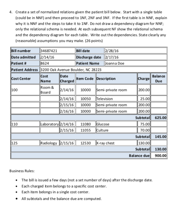 the following Academic Integrity statement signed by all team members "In preparing
