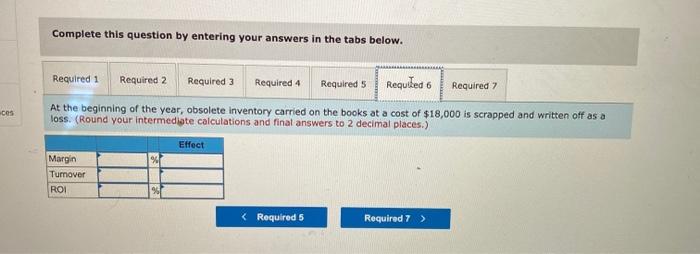 company's return on investment (ROI) for the period using the ROI formula
