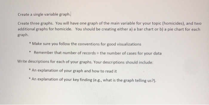  Create a single variable graph. Create three graphs. You will have