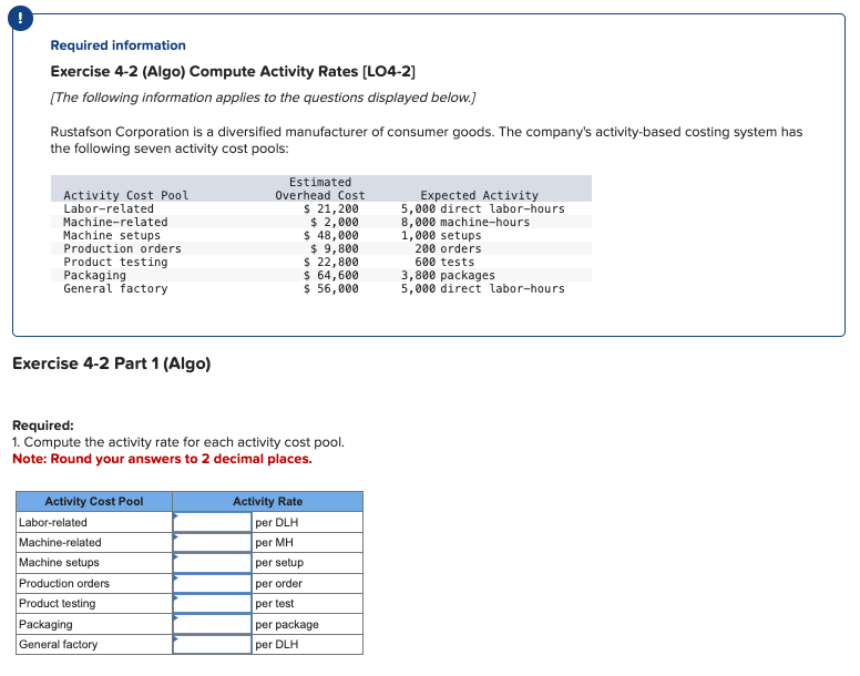  Required information Exercise 4-2(Algo) Compute Activity Rates [LO4-2] [The following information