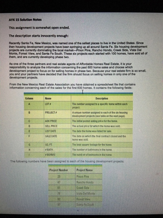  AYK 15 Solution Notes This assignment is somewhat open ended. The