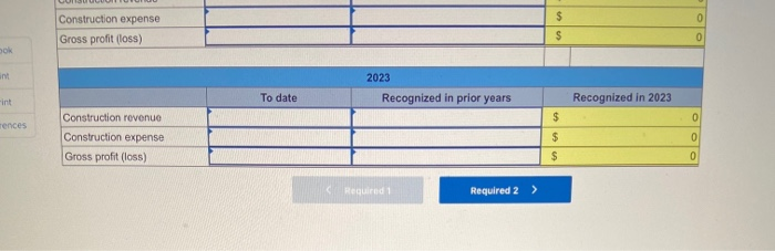 in Washington DC for $330 million. The expected completion date is April