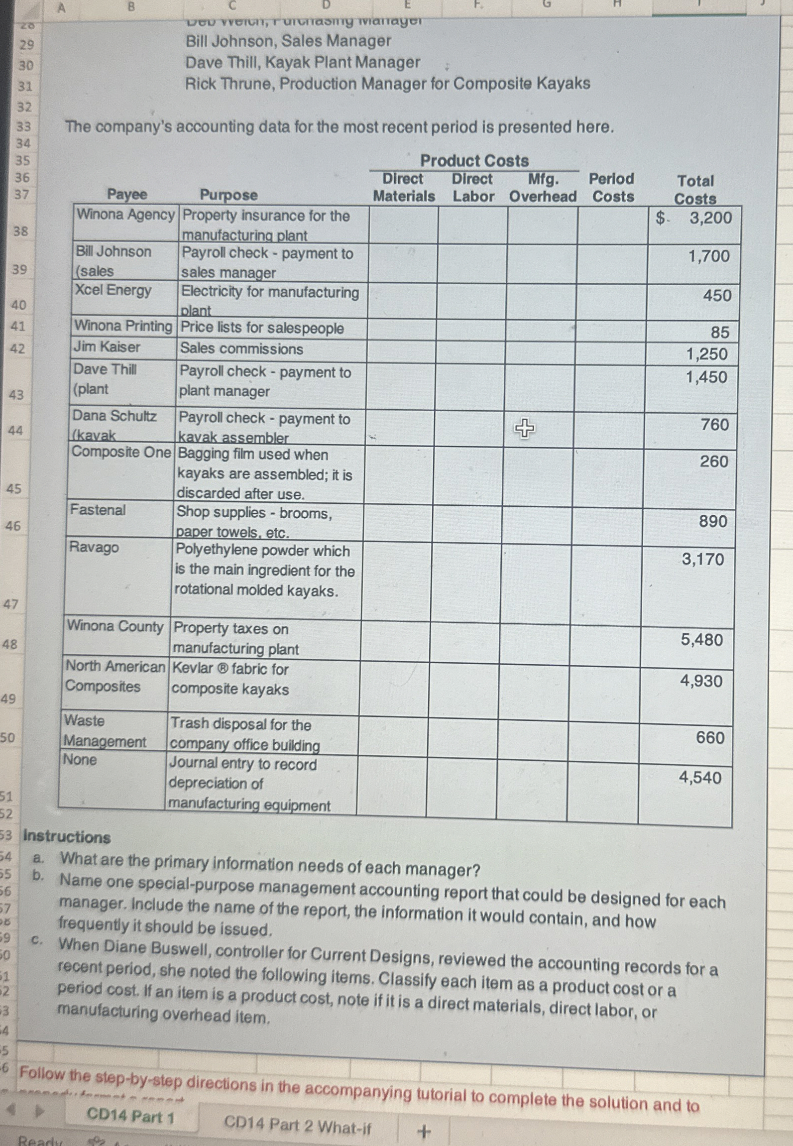 When Diane Buswell, controller for Current Designs, reviewed the accounting records