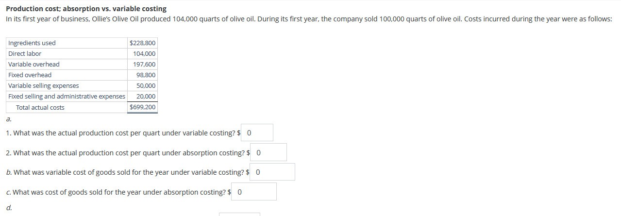 . Production cost; absorption vs. variable costing In its first year of