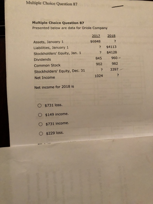  Multiple Choice Question 87 Multiple Choice Question 87 Presented below are
