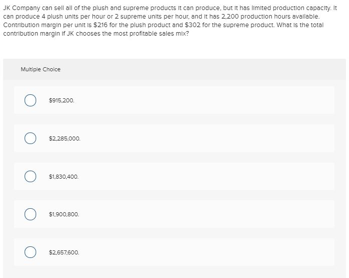 following results of operations for the past year: $ 156,000 Sales (16,000