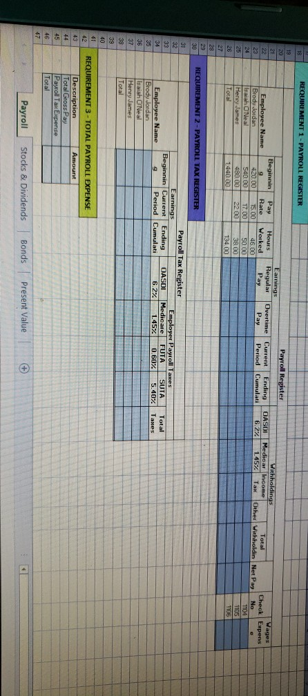 points PAYROLL B & I Shoes employs three salespeople, and pays time-and-a-half