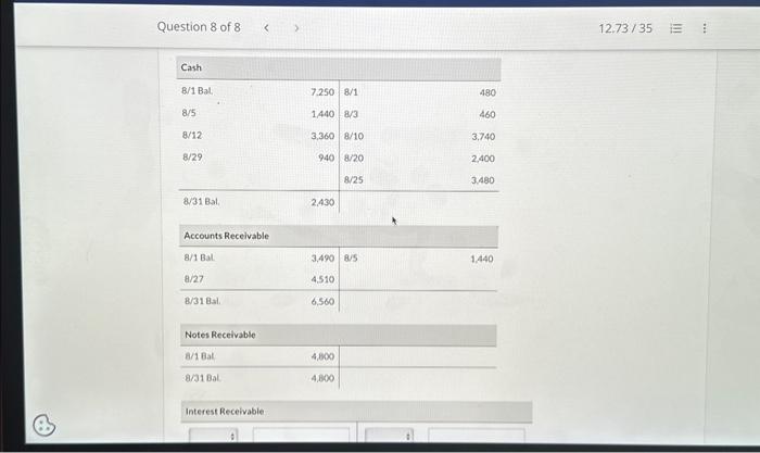 newspapers. Advertising flyers will be included with newspapers delivered during 1 August