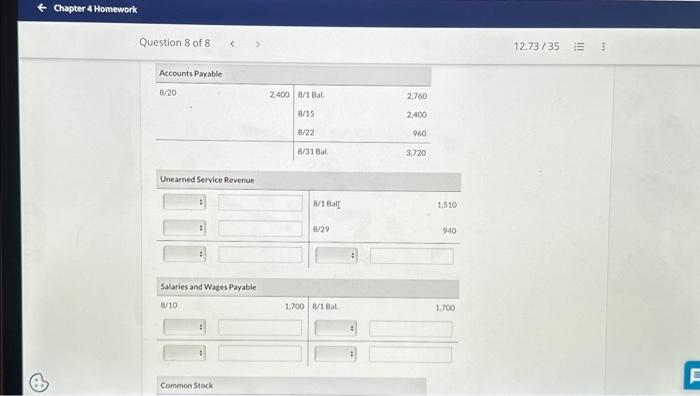 of which $2,040 is for August and $1,700 is for huly salaries