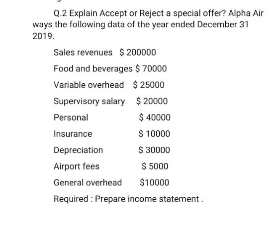  Q.2 Explain Accept or Reject a special offer? Alpha Air ways