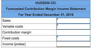 at $375 each) Variable costs (10,800 units at $300 each) Contribution margin