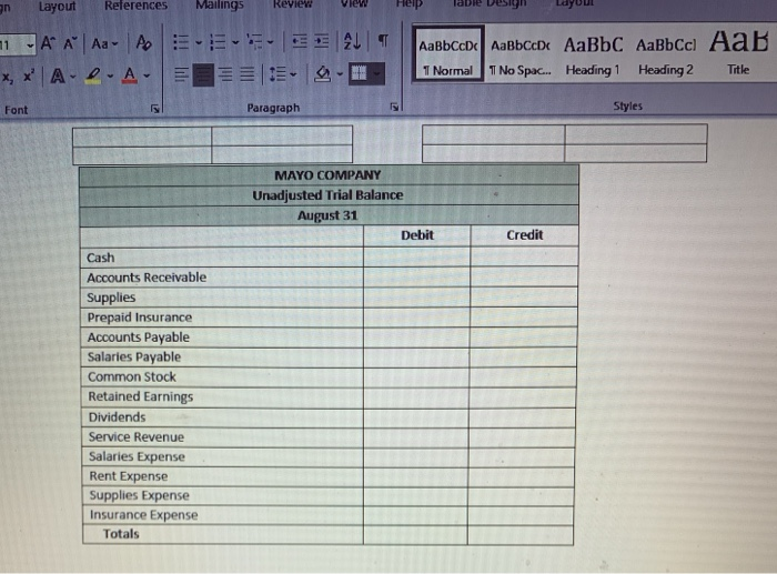 1 1500 Aug 8 475.00 475.00 Account Titles Cash Common Stock Prepaid