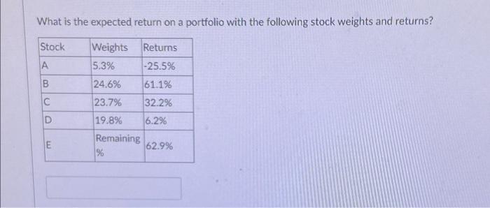  What is the expected return on a portfolio with the following