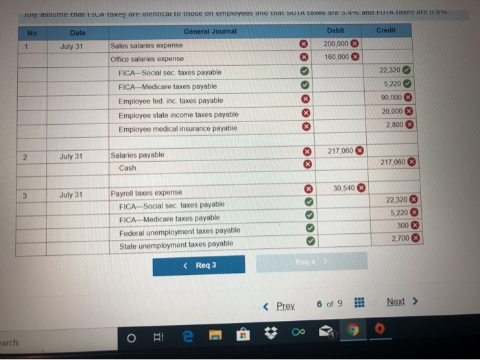 income taxes withheld, $20,000: Social security taxes withheld, $22,320; Medicare taxes withheld.