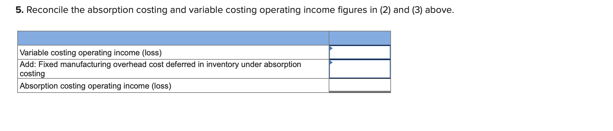 are shown in the schedule below: points eBook References Manufacturing costs: Variable