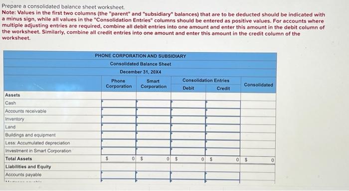 and Equity }} \\ \hline & & & & & & &