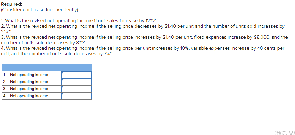 per Unit, and Total Fixed Costs [LO5-1, LO5-4] Miller Company's contribution format