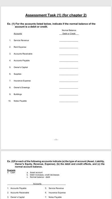  Assessment Task (1) (for chapter 2) Ex. (1) For the accounts