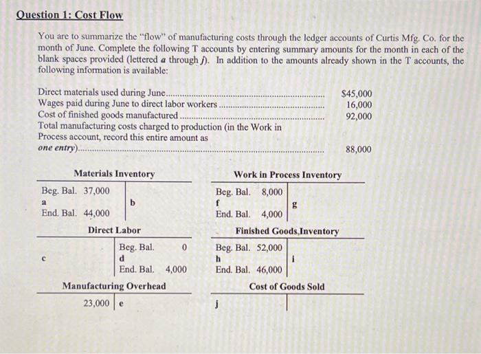  Question 1: Cost Flow You are to summarize the "flow" of
