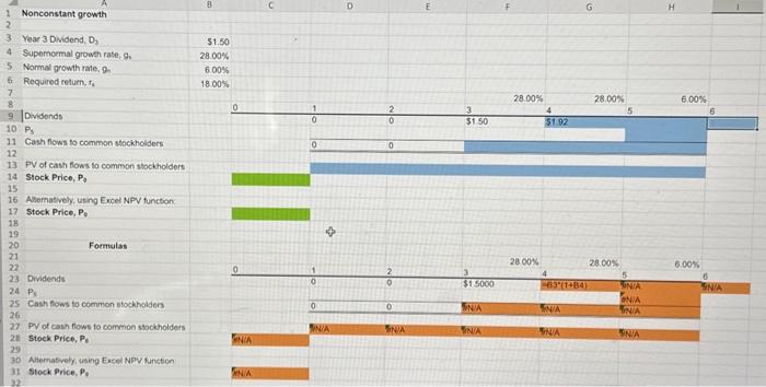 and currently needs to retain all of its earnings; hence, it does