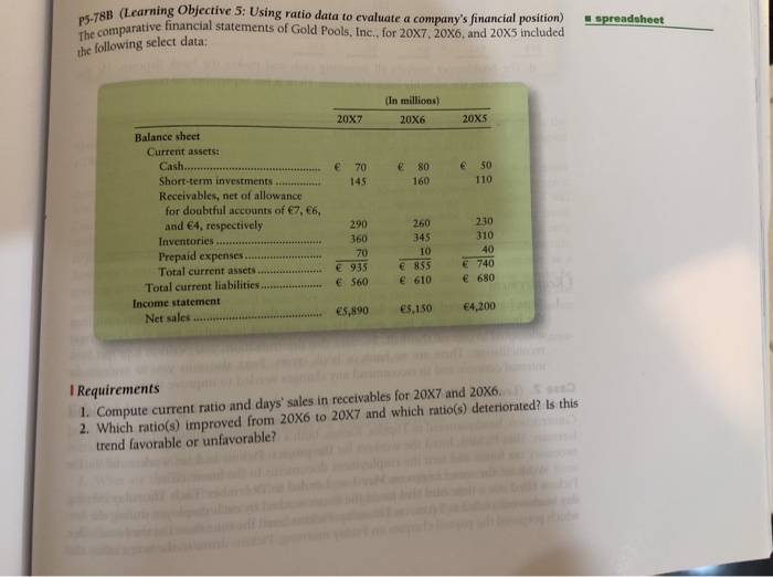  (Learning Objective 5: Using ratio data to evaluate a company's financial