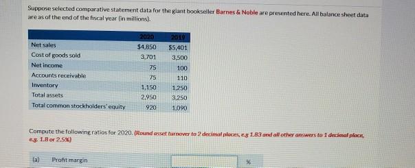  Suppose selected comparative statement data for the giant bookseller Barnes &