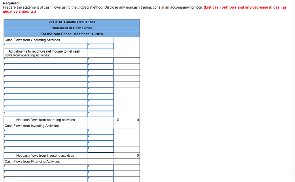 6,000 Total revenues 2,586,000 Expenses Cost of goods sold Operating expenses Depreciation