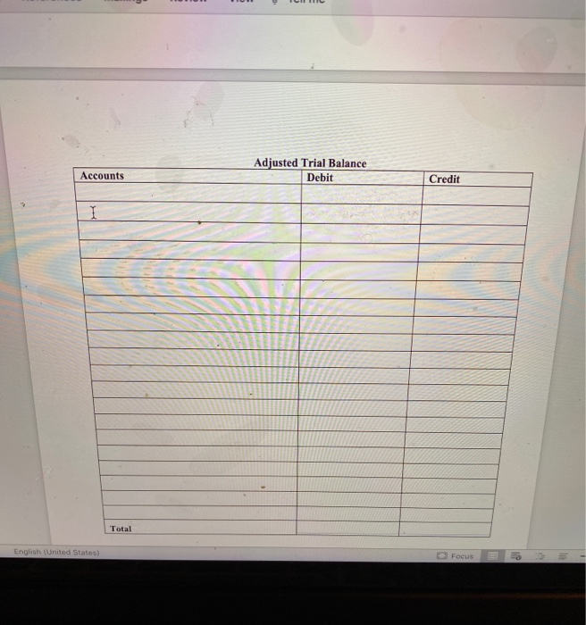 Process and Closing This activity is a continuation of the Chapter 2
