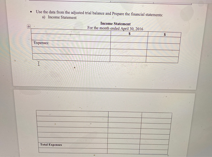 analyzing transaction. After completing the Unadjusted Trial balance, you are now required