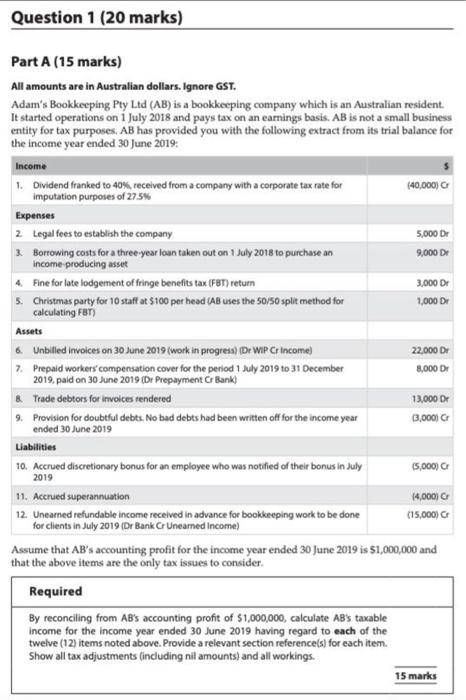  Question 1 (20 marks) Part A (15 marks) All amounts are