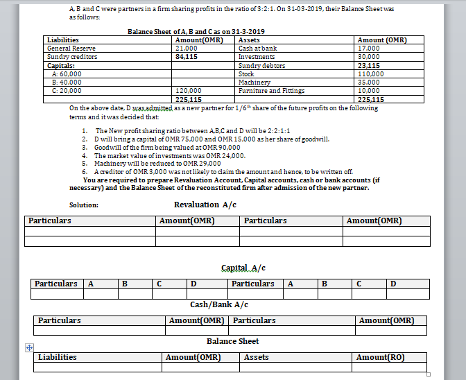 solve please in given table A, B and C were partners in