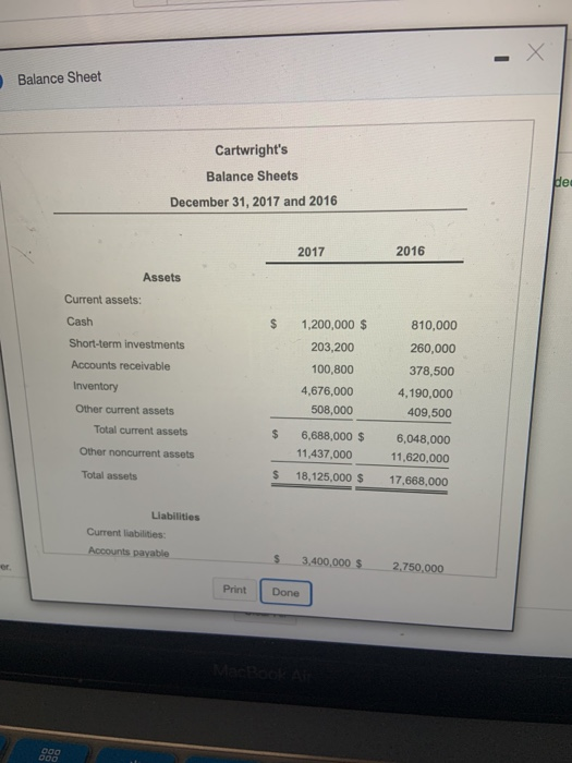 home improvement store chain, reported these summarized figures: (Click the icon to