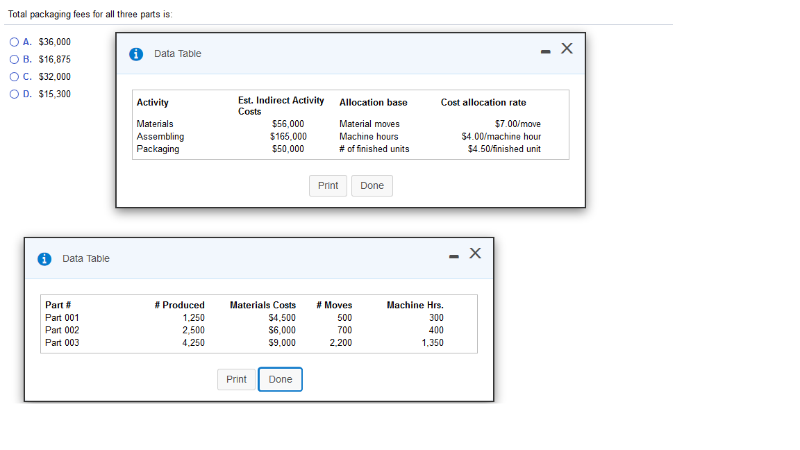  Total packaging fees for all three parts is: 0 Data Table
