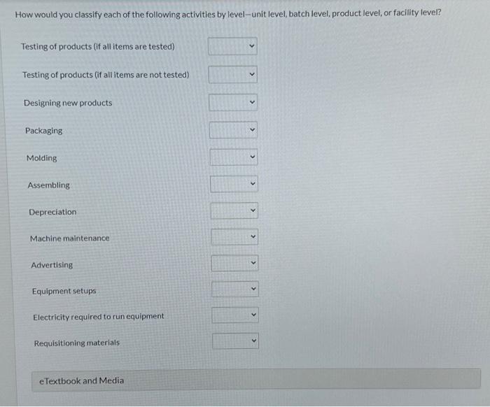 of many manufacturing processes. Many companies use activity-based costing (ABC) which uses