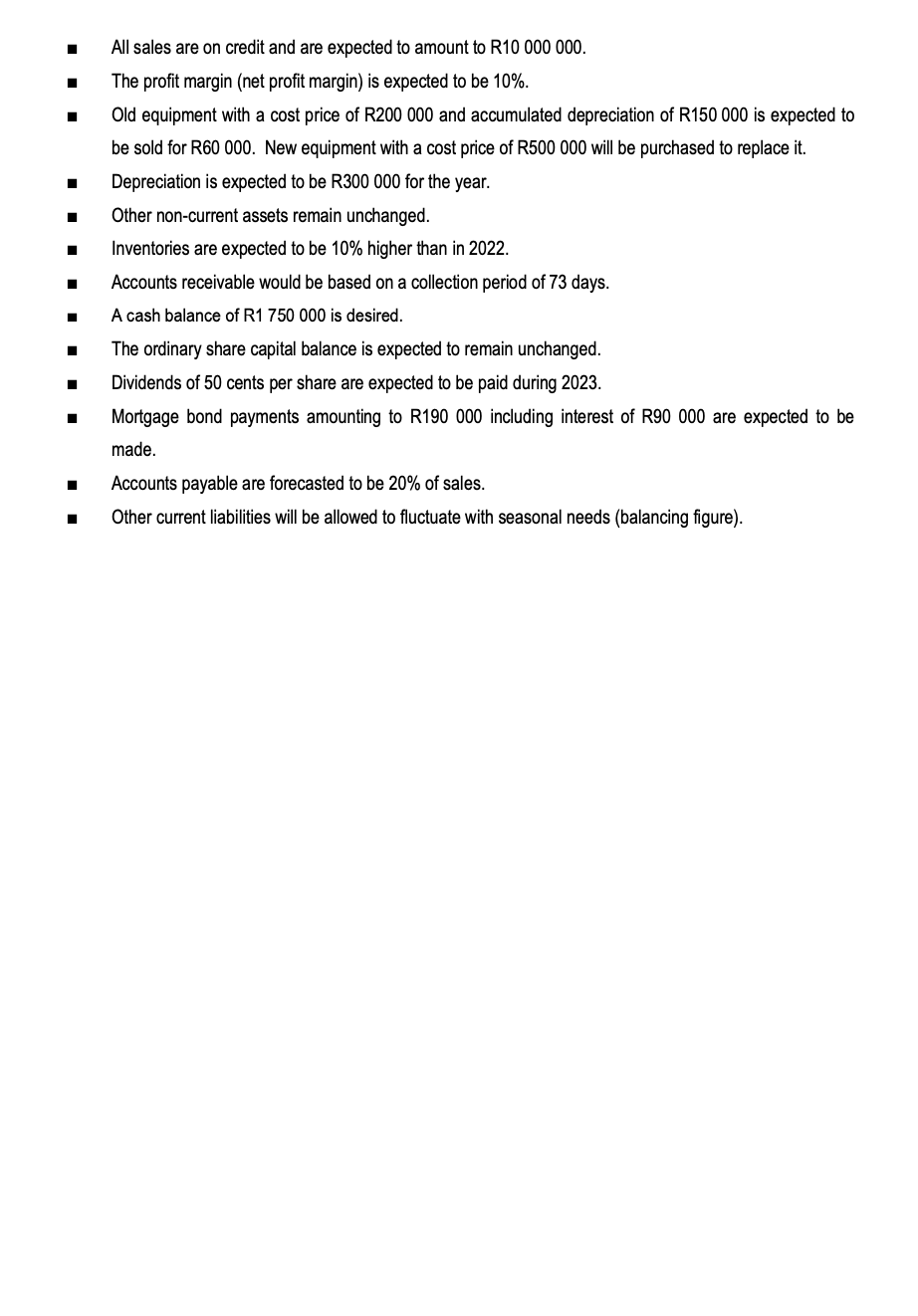 Forma Statement of Financial Position as at 31 December 2023 from the