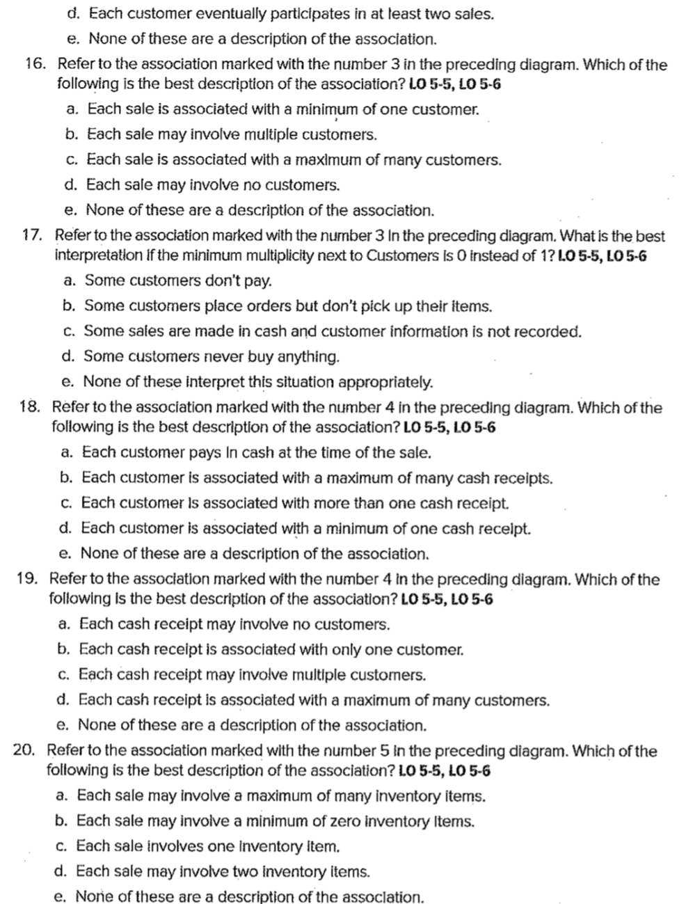 0.. Inventory Sales Employees ?? Customers Cash Cash Receipts 11. Refer to