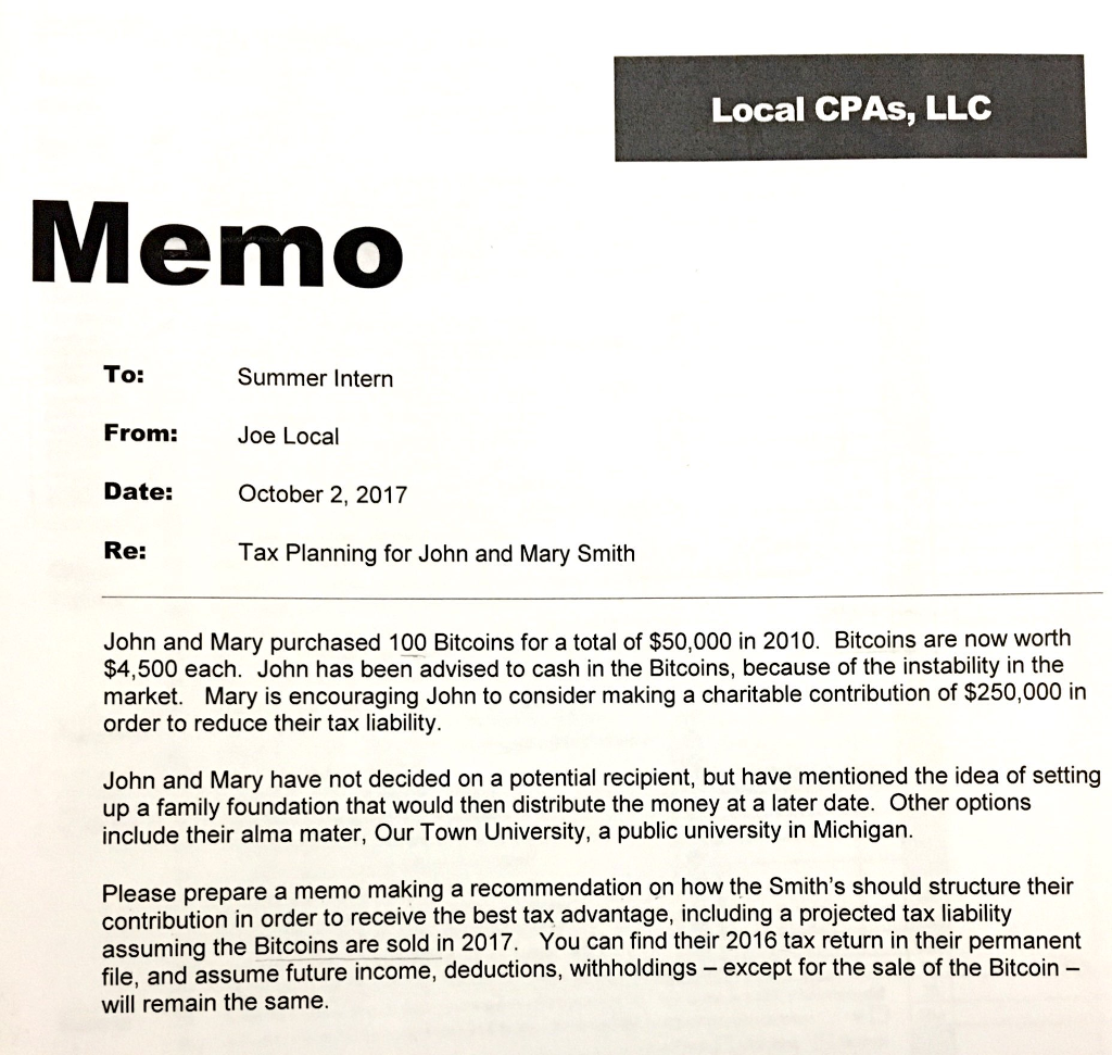 Your social security number U.S. Individual Income Tax Return 2016, ending For