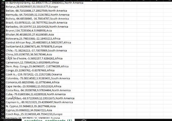the continent they belong to. Let's say we don't know the continents