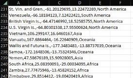 numbers to be able to run the clustering algorithm. We are not