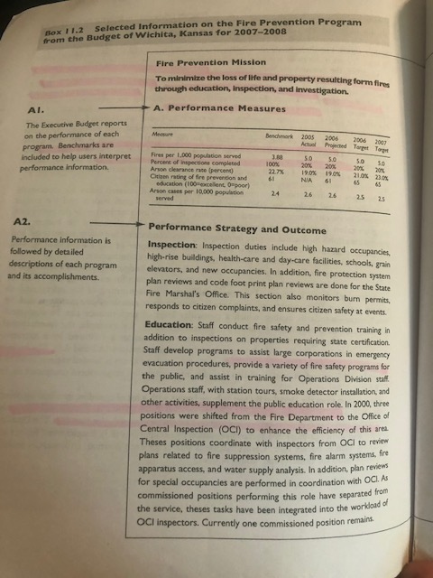 select a single entity and construct an entire budget request, including summary,