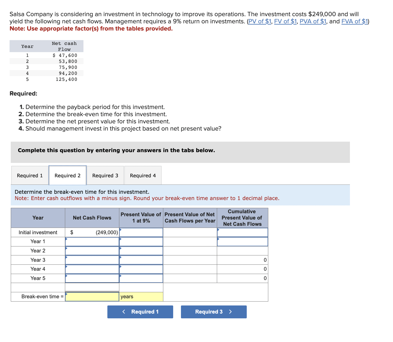 in technology to improve its operations. The investment costs $249,000 and will